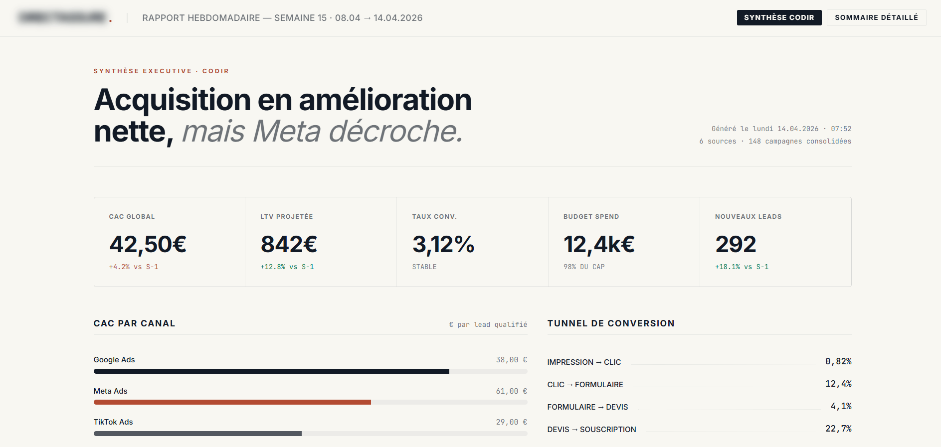 Rapport hebdomadaire automatisé de performance marketing — Courtier en assurances